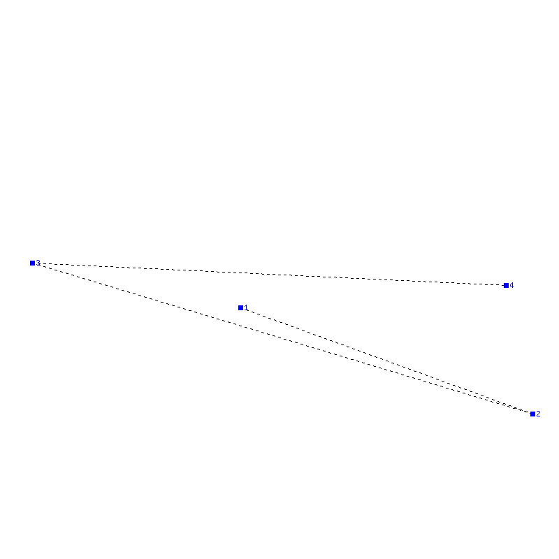 Flugauswertung